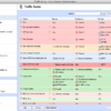 Kerio Control Licentie voor virtual appliance - Afbeelding 15