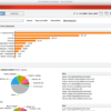 Kerio Control Licentie voor virtual appliance - Afbeelding 17