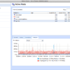 Kerio Control Licentie voor virtual appliance - Afbeelding 19