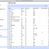 Kerio Control Licentie voor virtual appliance - Afbeelding 21