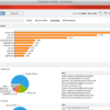 Kerio Control Licentie voor virtual appliance - Afbeelding 16