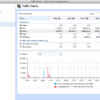 Kerio Control Licentie voor virtual appliance - Afbeelding 3