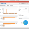 Kerio Control Licentie voor virtual appliance - Afbeelding 2