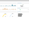 Proxmox mailgateway COMMUNITY jaarabonnement - Afbeelding 3