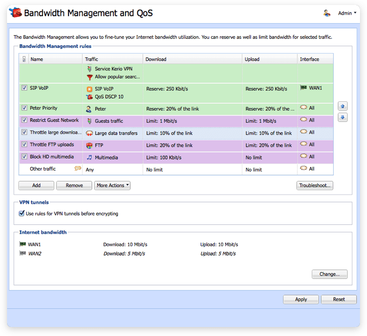 Monitor bandwidth with QoS