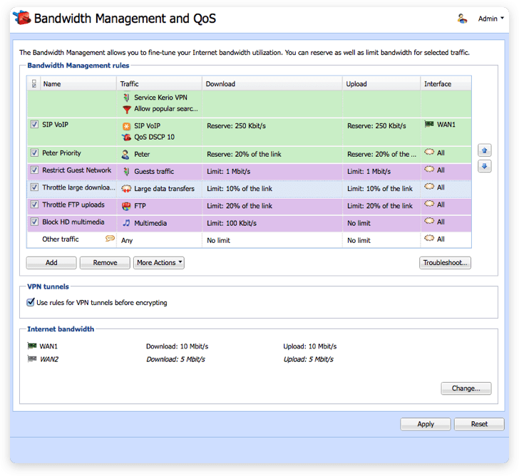 Bandbreite mit QoS überwachen